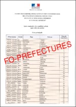 Liste principale et liste complémentaire des candidats déclarés admis à l’examen professionnel pour l’accès au corps des attachés de l’administration de l’État organisé au titre de l’année 2017 et la liste des candidats admis au recrutement réservé (Sauva
