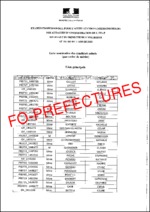 Liste des candidats déclarés admis à l’examen professionnel pour l’accès au corps interministériel des attachés d’administration de l’État organisé au titre de l’année 2018