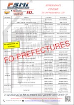 Liste des représentants FO aux CAP Nationales et CCP