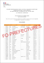 Liste des candidats déclarés admis à l’examen professionnel de secrétaire administratif de classe normale (C en B)  organisé au titre de l’année 2022