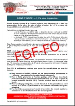 POINT D’INDICE  + 1,2 % sous la pression !
