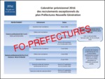 Calendrier prévisionnel 2016 des recrutements exceptionnels