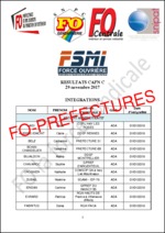 CAP de mutation des C du 29 novembre – Intégrations