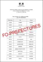 Résultats d’admissibilité du concours interne et externe du permis de conduire et de la sécurité routière de 3ème classe