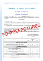 Taux de promotion -2019, 2020 et 2021- pour l’avancement de grade des corps des personnels techniques et spécialisés du ministère de l’intérieur