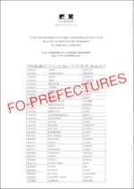 Liste des candidats admissibles – concours externe d’attaché d’administration de l’Etat – session 2019