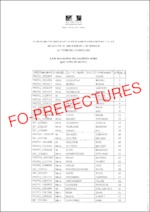 Liste des candidats déclarés admis au concours interne et au 3ème concours d’attaché d’administration de l’État, organisés au titre de l’année 2019