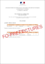 Résultats d’admission aux concours externe et interne de contrôleur des services techniques de classe normale – session 2019