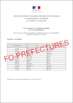 Résultats d’admissibilité au concours interne d’ingénieur des services techniques – session 2019 –