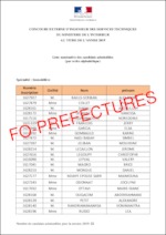 Liste des admissibles au concours externe d’ingénieur des services techniques – session 2019