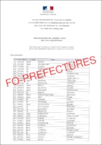 Liste des admis à l’examen professionnel d’attaché principal d’administration de l’État au titre de 2020