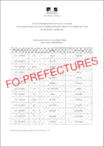 liste des candidats déclarés admis à l’examen professionnel d’accès au grade d’ingénieur principal des systèmes d’information et de communication session 2020.
