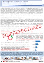 Résultats du baromètre social des préfectures, sous-préfectures et SGCD lancé entre le 17 juin et le 16 juillet 2021