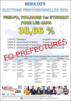 Résultats aux CAP Nationales FSMI FO