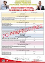 Taux de promotion 2025