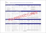 Calendrier des recrutements 2025 – 2026