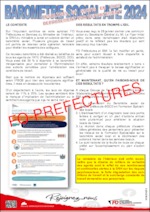 Baromètre social ATE 2024